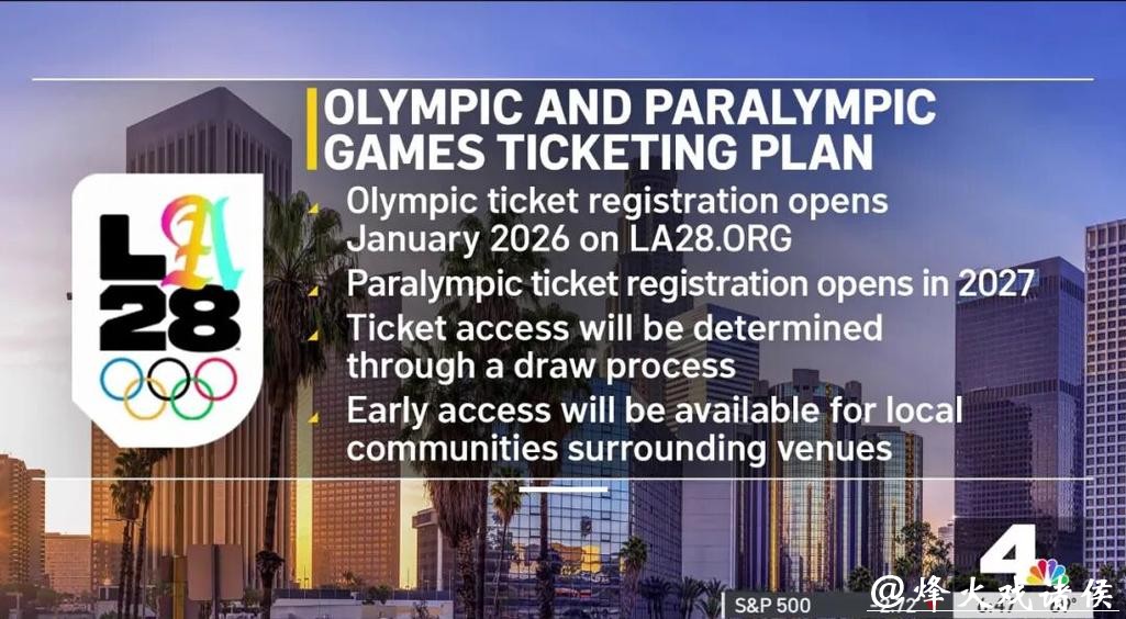 洛杉矶奥运会门票抽签注册通道开启 洛杉矶奥运会门票抽签注册通道开启