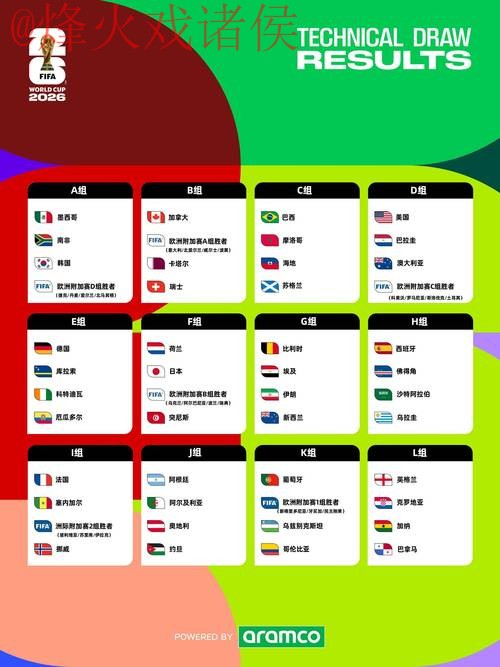 2026世界杯滚球客户端下载推荐指南