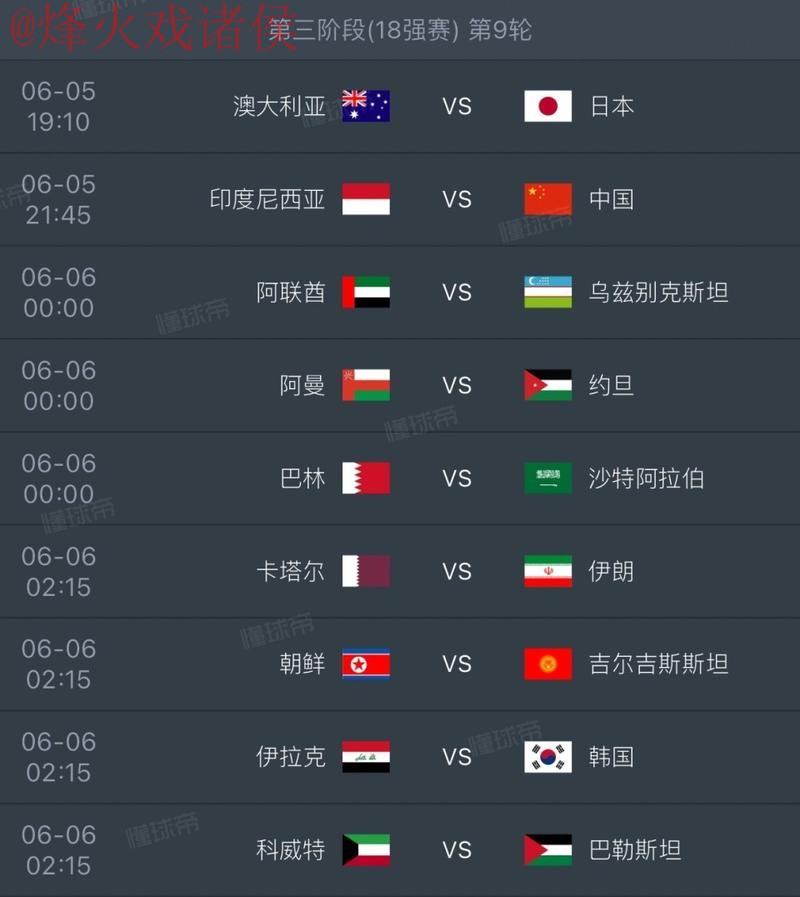 2026世界杯比分在线最佳实时跟踪平台