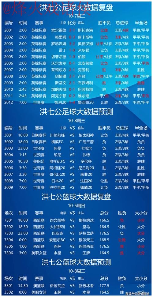 世界杯热门买球分析全面解析 世界杯热门买球分析全面解析