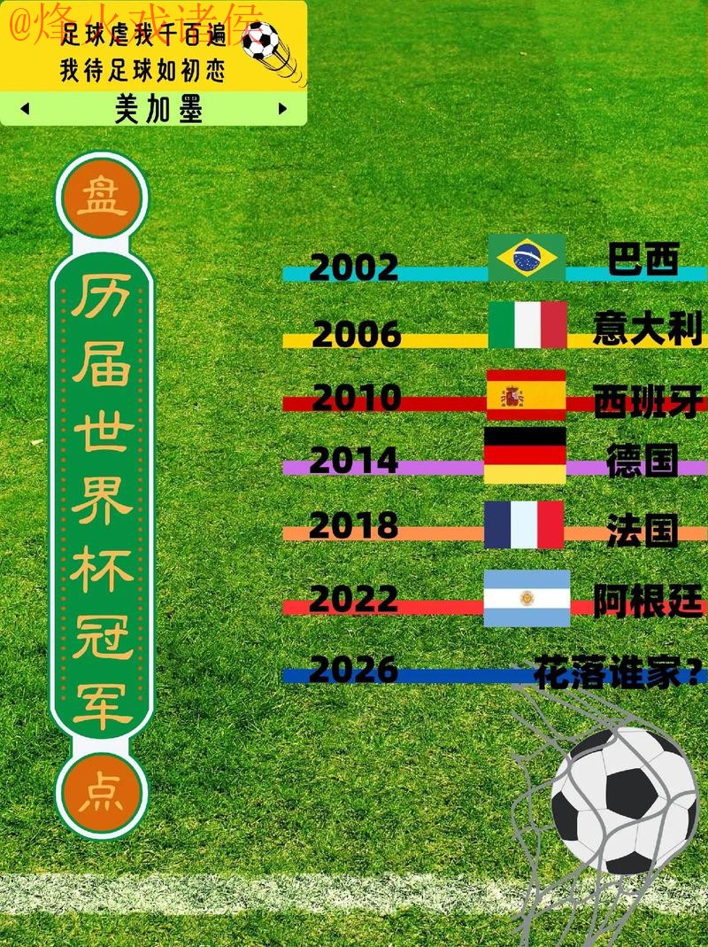 世界杯热门买球分析全面解析 世界杯热门买球分析全面解析